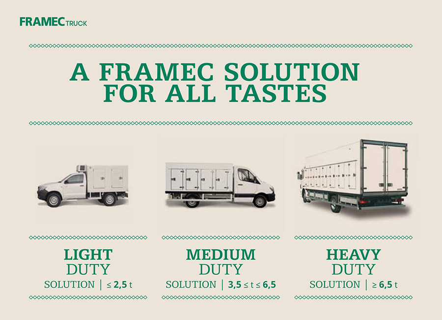 A Framec Solution for All Tastes